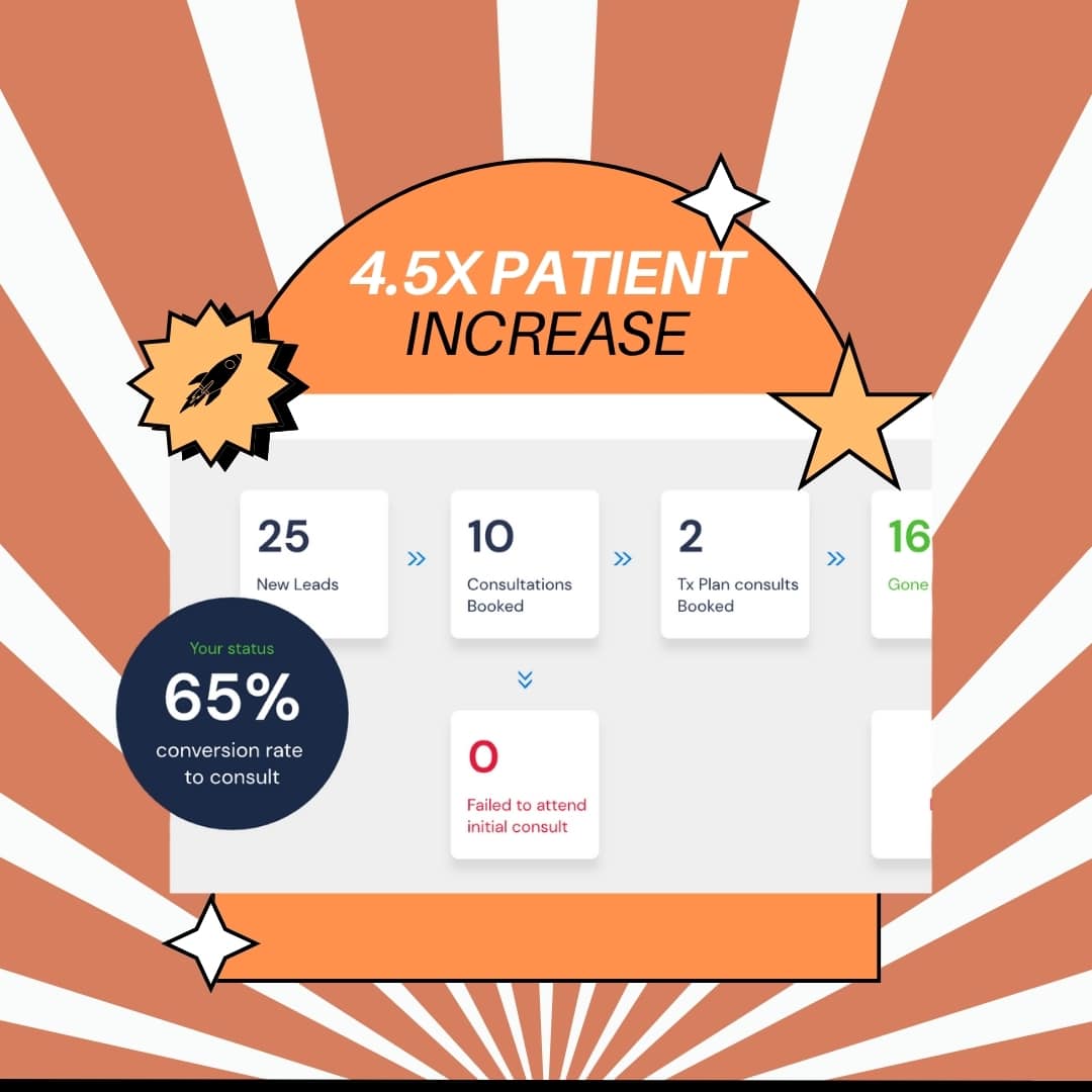 seo increase in patients