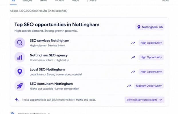 Dental SEO Nottingham