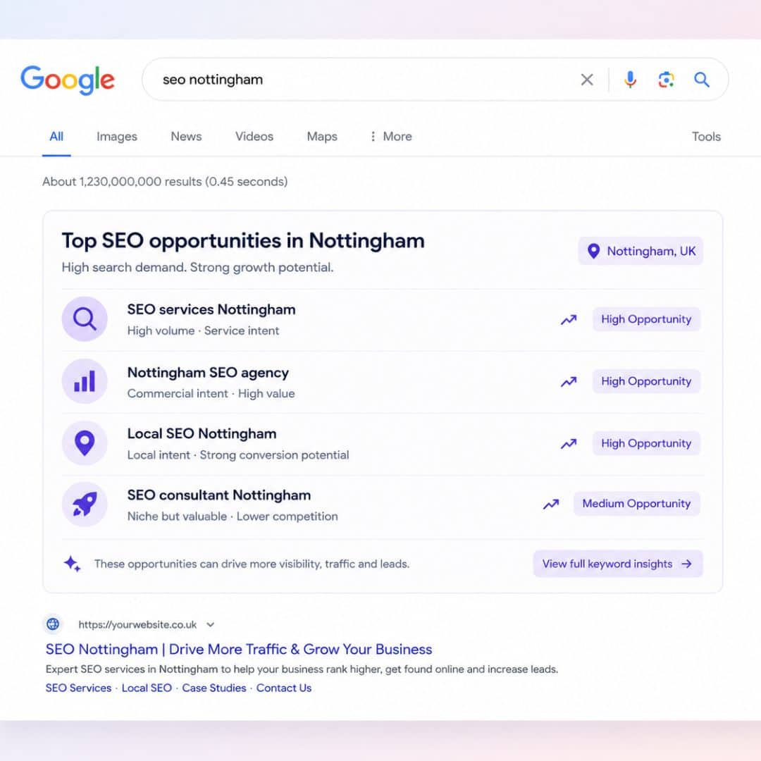 Dental SEO Nottingham