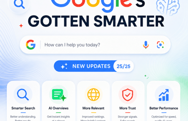 Google’s Gotten Smarter: What That Means for Dentists Who Actually Want to Show Up Online