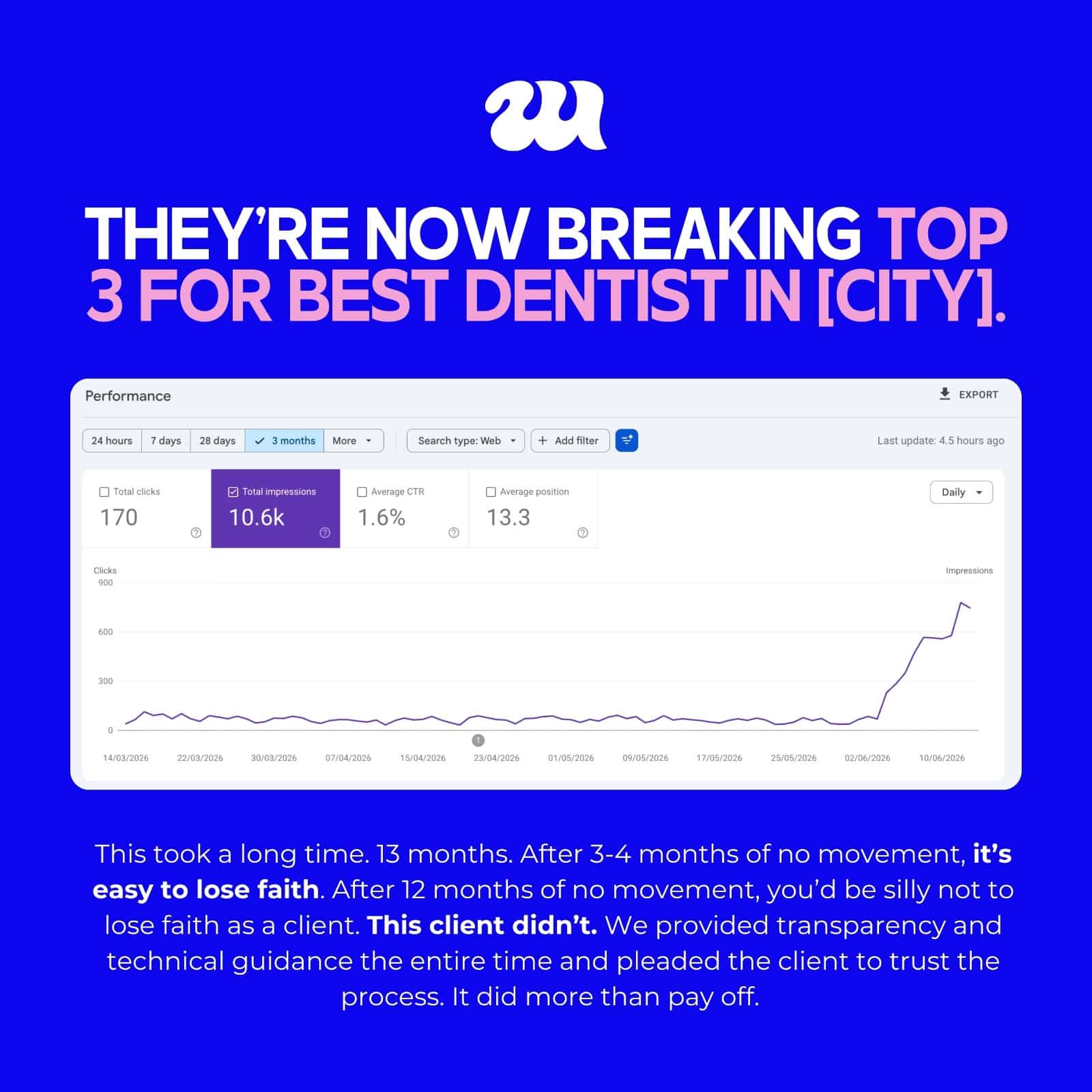 Dental SEO results screenshot showing Top 3 ranking recovery