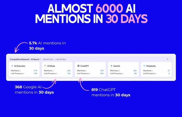 SEO For Dentists: From 100,000 Spam Links to Top 3 Rankings