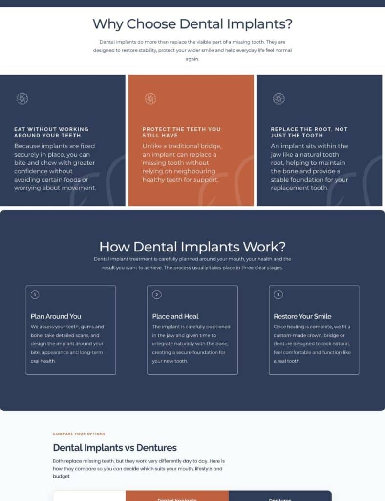 Dental implants benefits and process infographic