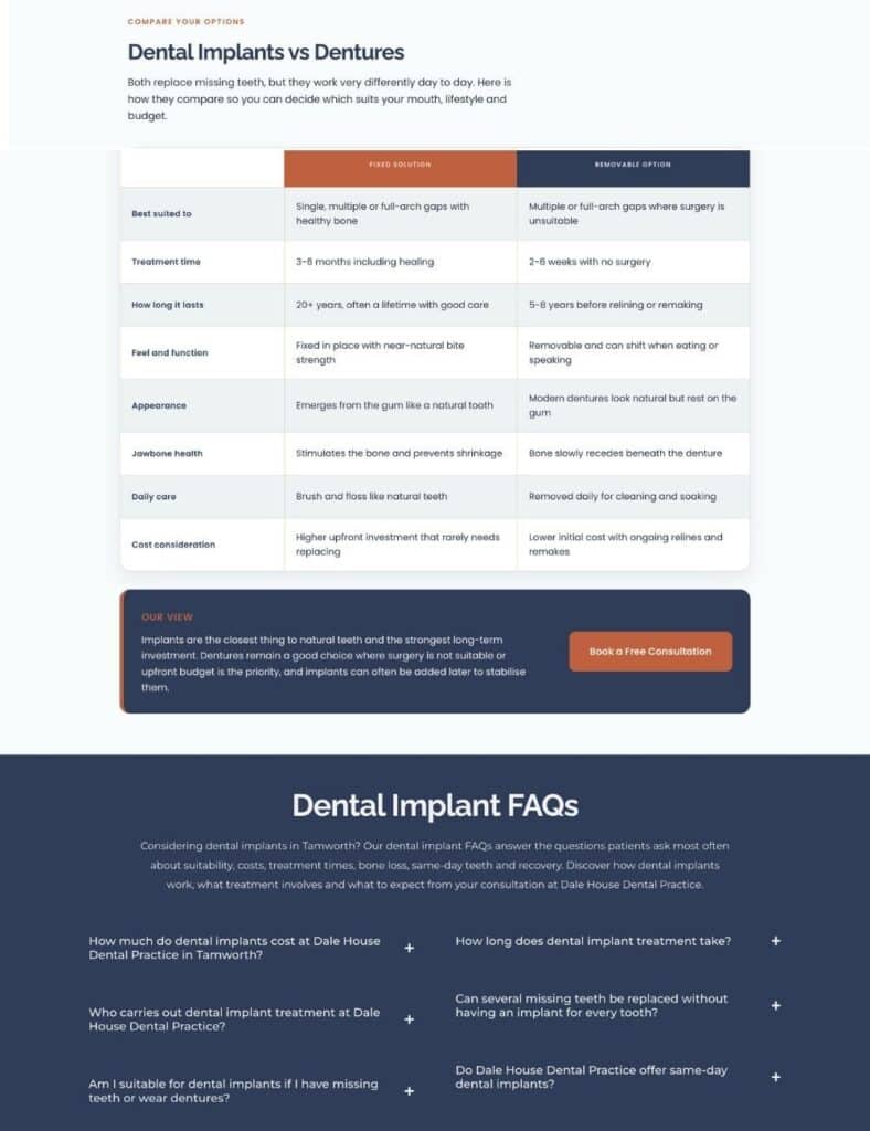 Dental implants vs dentures comparison chart and FAQ section