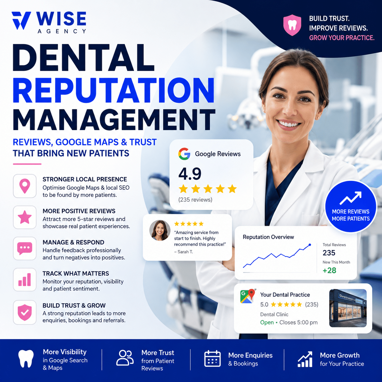 Dental Reputation Management UK: Reviews, Google Maps & Trust