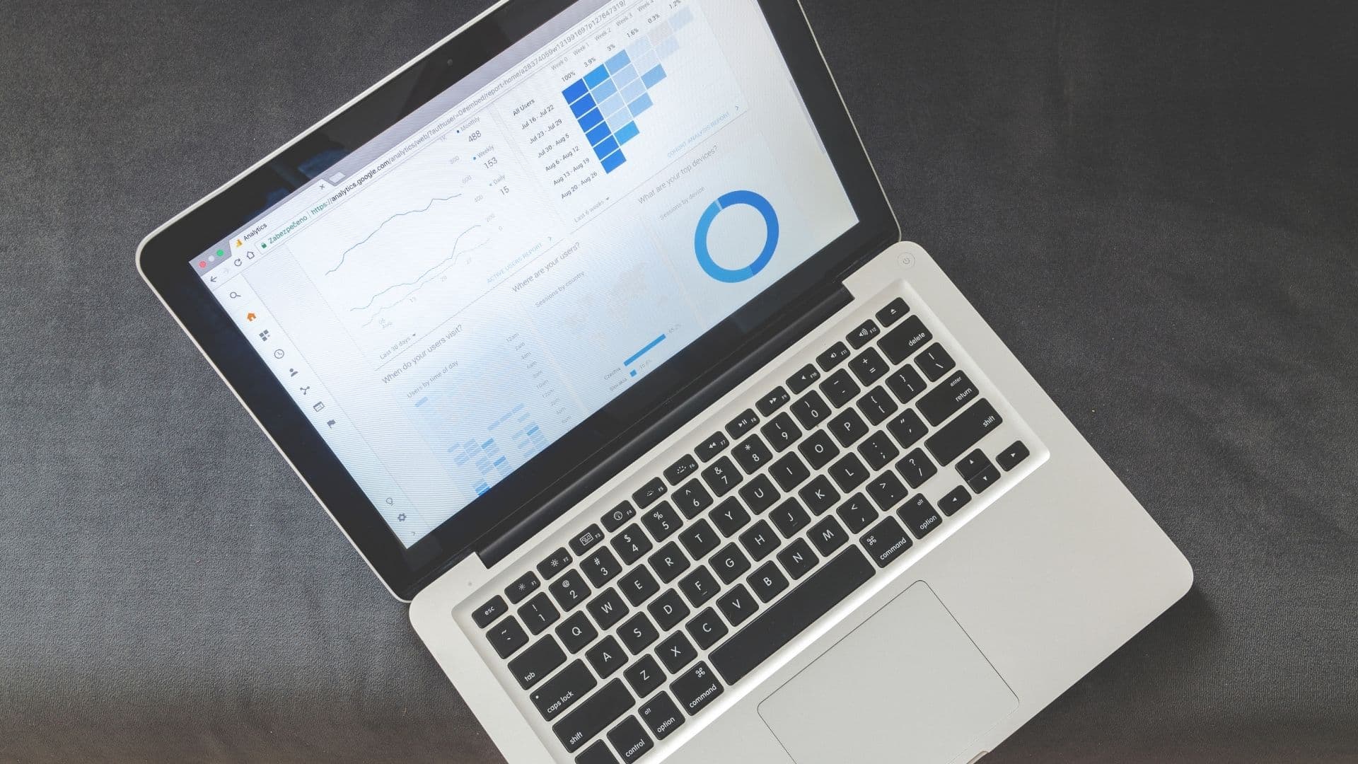 Dental SEO in 2026: What Dentists Need to Know