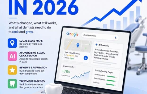 Dental SEO in 2026: What Dentists Need to Know