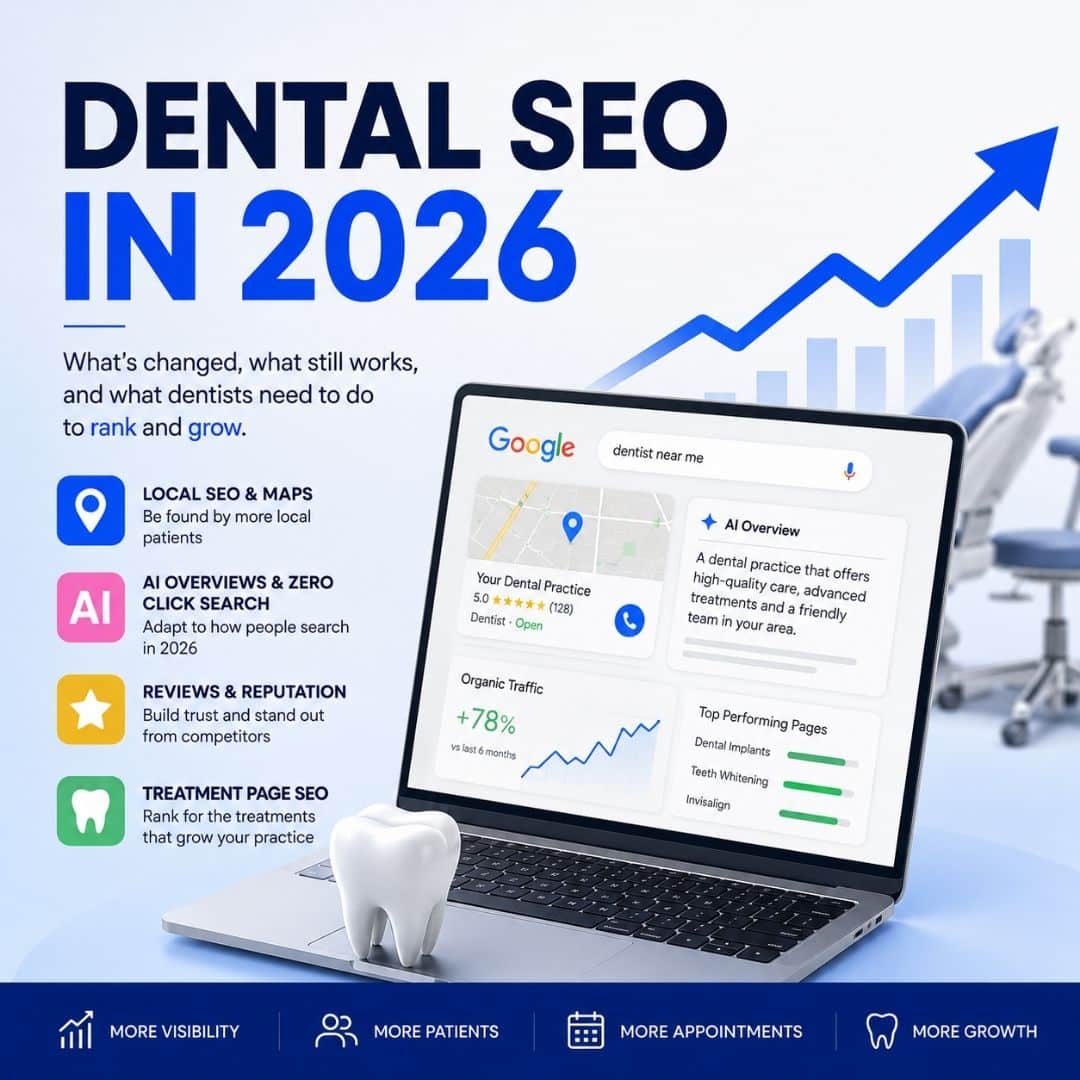 Dental SEO in 2026: What Dentists Need to Know